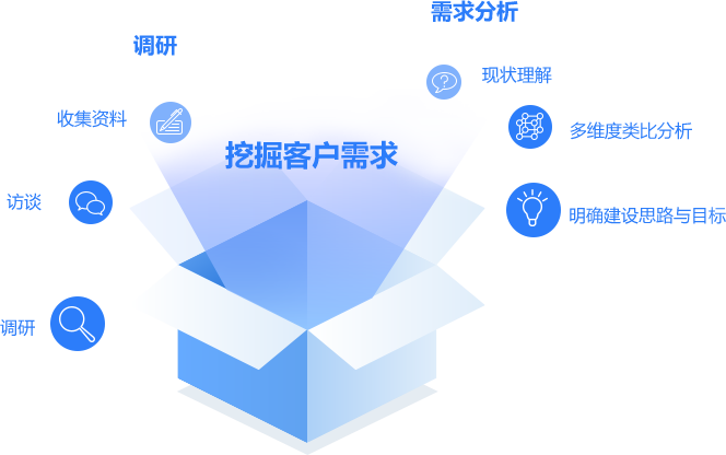 首页-尊龙网站_(中国)唯一官方网站