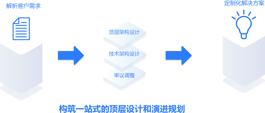 首页-尊龙网站_(中国)唯一官方网站